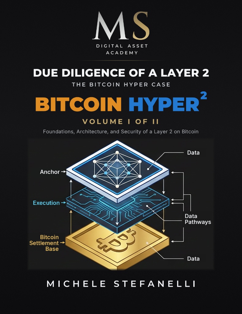 Due Diligence of a Layer 2 – The Bitcoin Hyper Case, Band I, av Michele Stefanelli